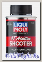 Присадка LiquiMoly 4T Additiv Shooter в бензин (0,08) л (SUPROTEC)